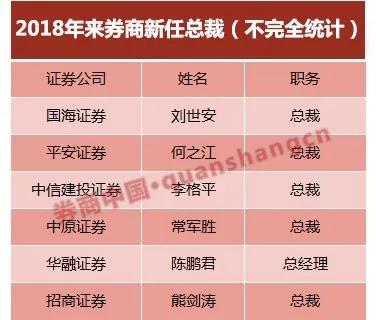 金明区数据和政务服务局人事任命，推动政务数字化转型的关键举措