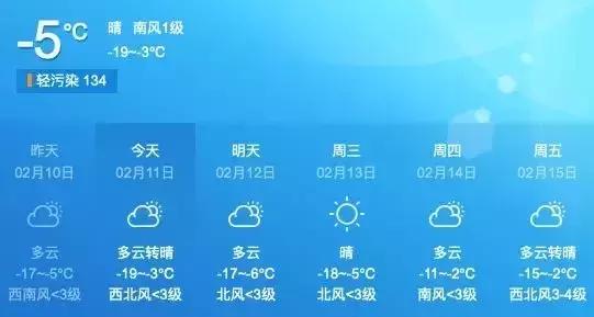 联盟街道办事处天气预报详解，最新气象信息汇总