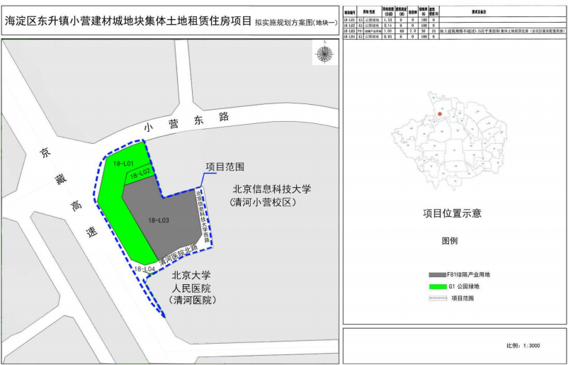 清河牧场未来发展规划展望