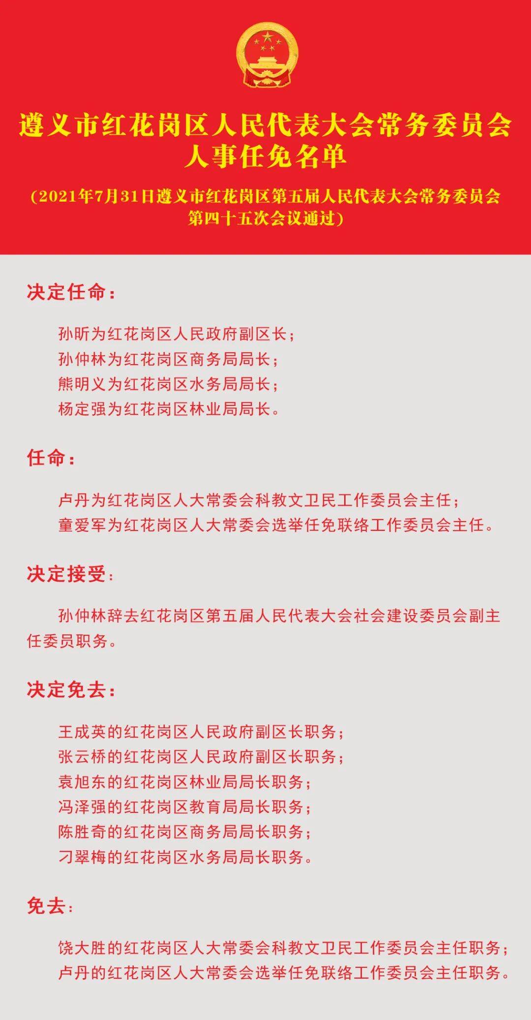 兴义市殡葬事业单位人事任命动态更新