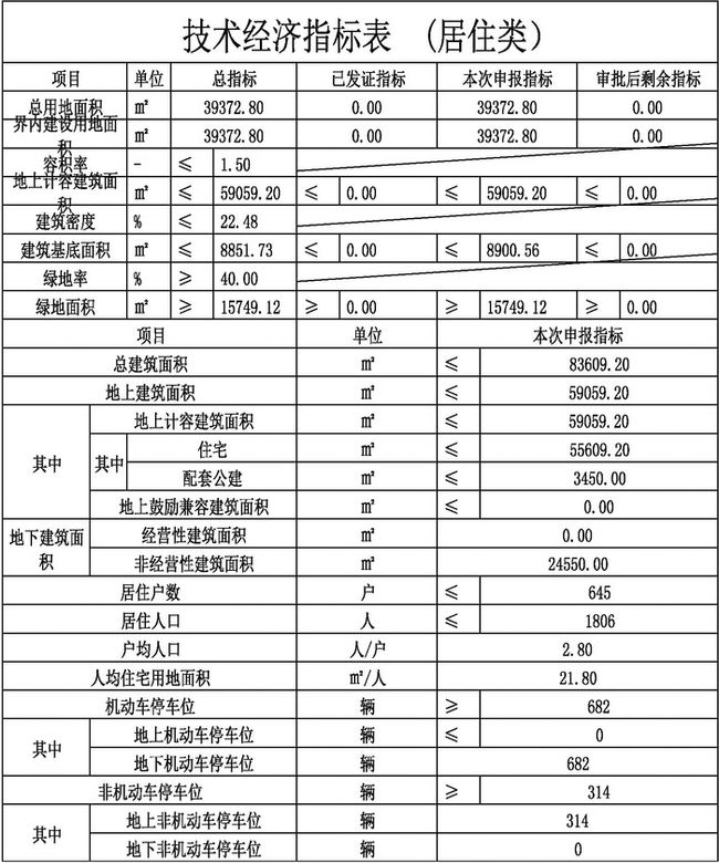 沟帮子镇新项目引领地方经济发展新动力