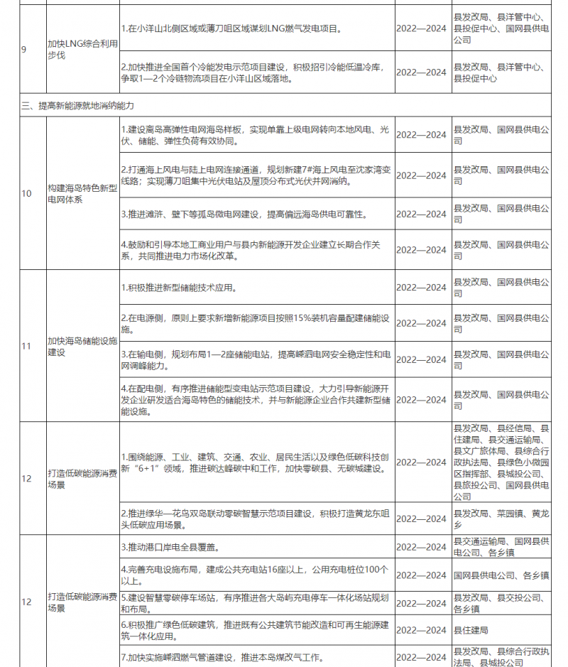 2025年1月7日 第11页