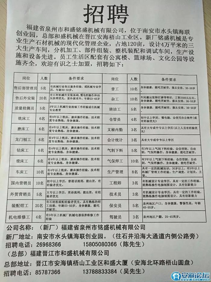 大郭镇最新招聘信息汇总