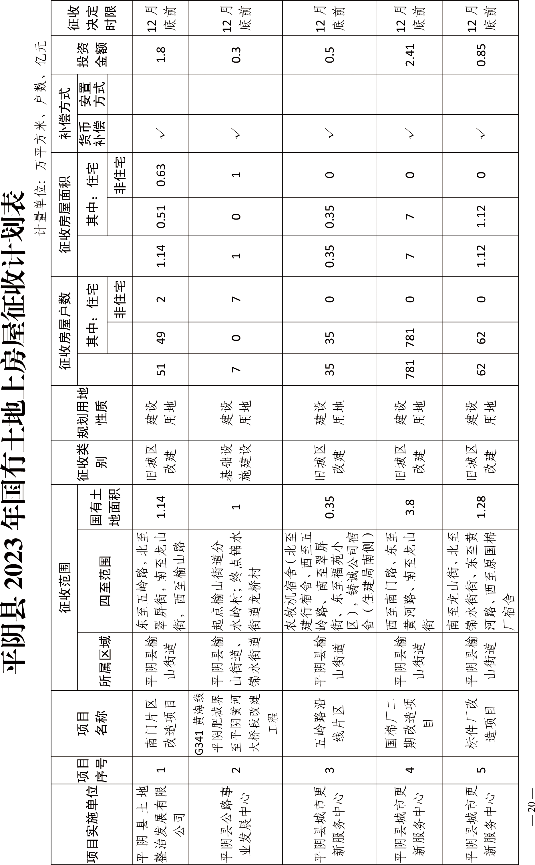 2025年1月7日