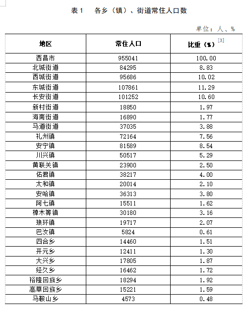 2025年1月9日 第4页