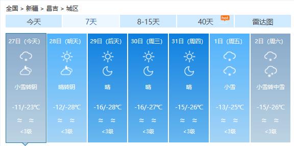 土柏岗乡天气预报更新通知