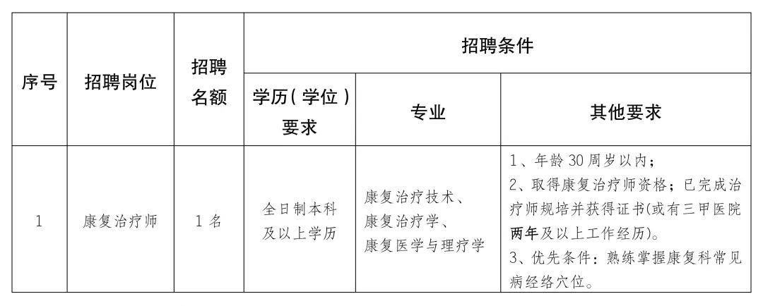 远安县康复事业单位新项目启动，助力康复事业跃升新高度