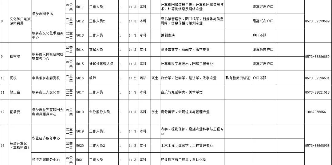 桐乡市特殊教育事业单位最新项目深度解析