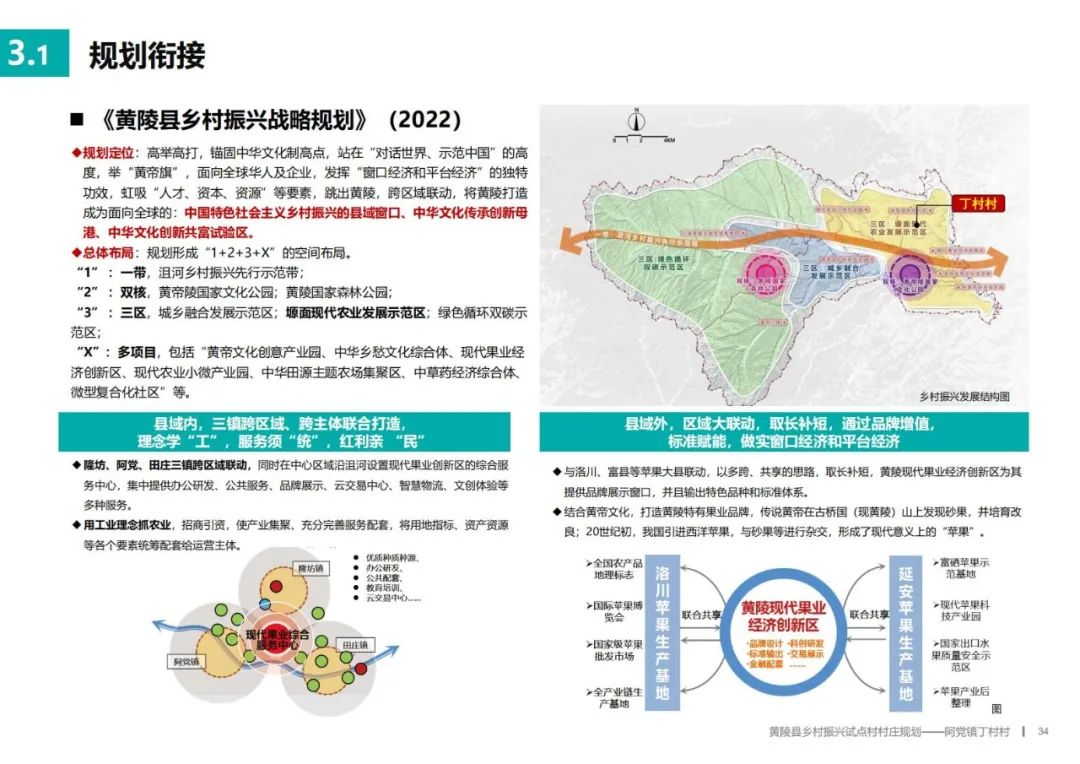 临夏回族自治州市新闻出版局发展规划展望