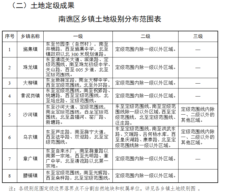 惠七满族镇新领导团队启航发展新征程