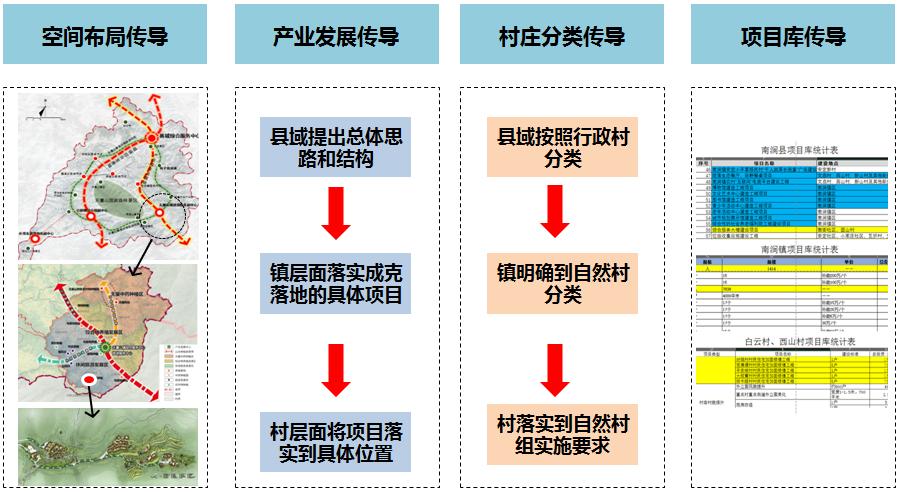 2025年1月16日 第2页