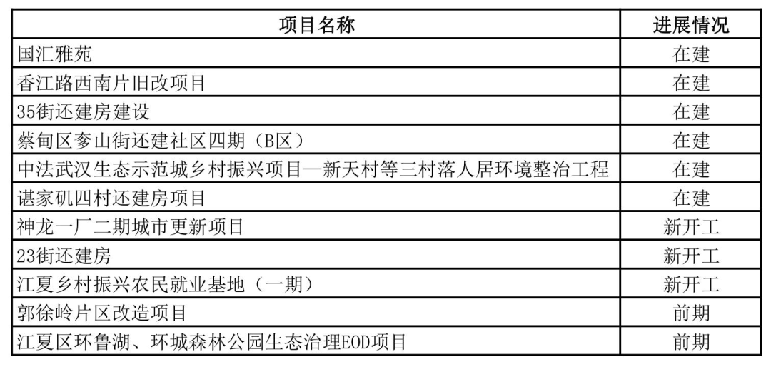 2025年1月18日 第5页