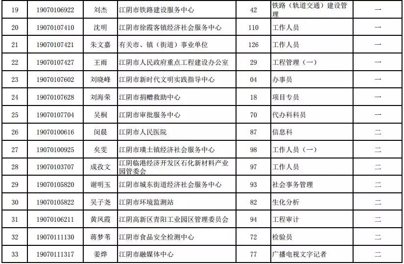 2025年1月18日